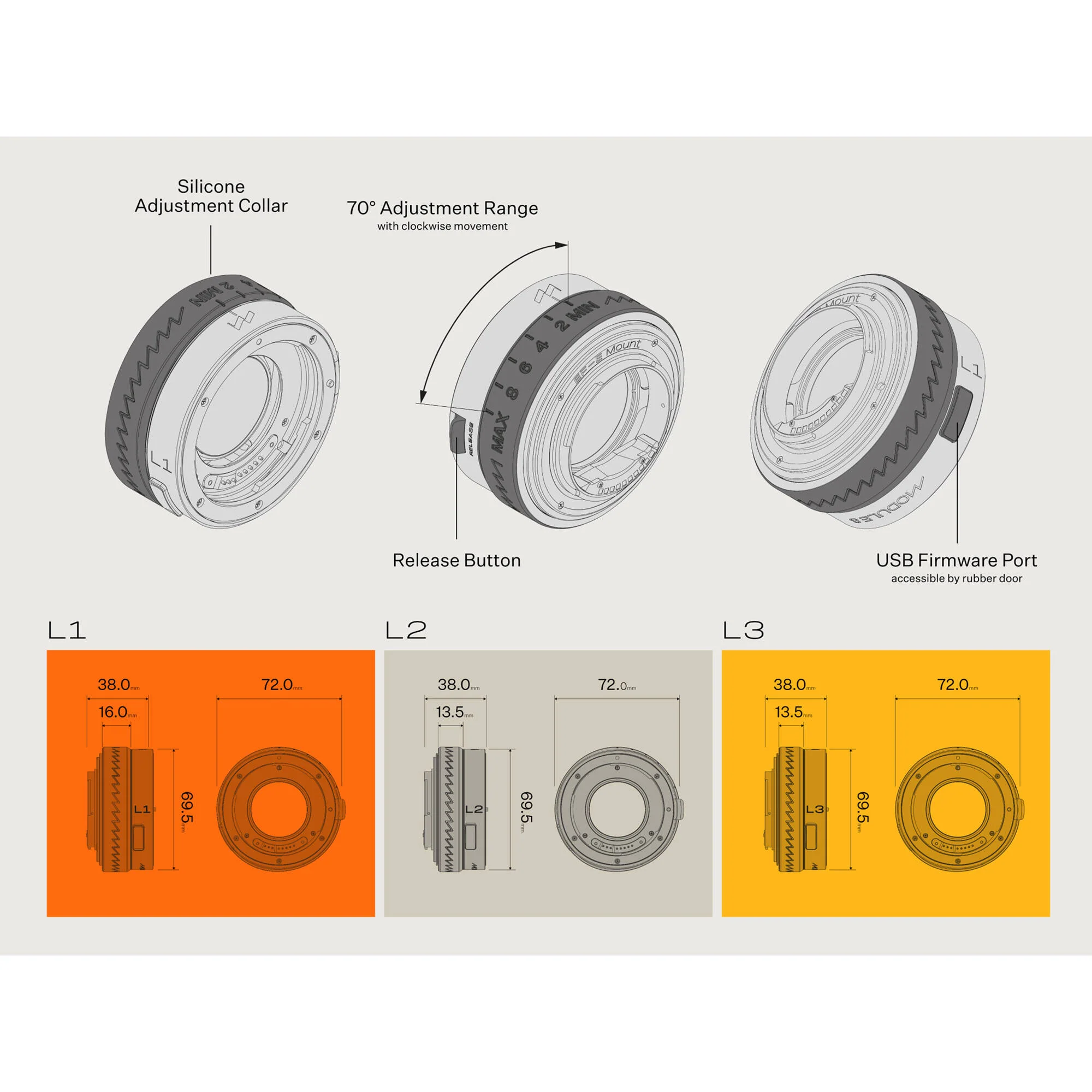 Module 8 L1 Tuner Variable Look Lens Attachment (PL-Mount Lens to E-Mount Camera) - Image 5