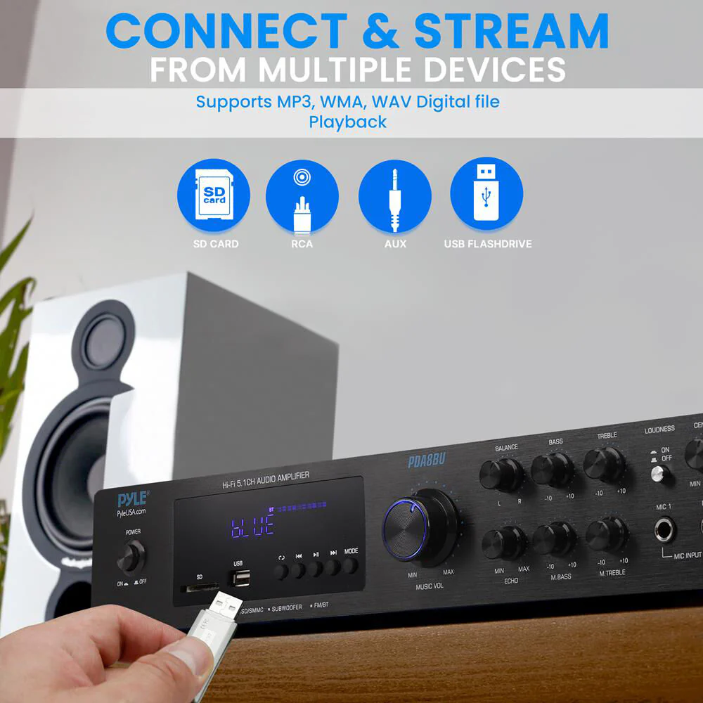 Pyle Home PDA8BU 5.1-Channel Audio Receiver with Bluetooth - Image 2