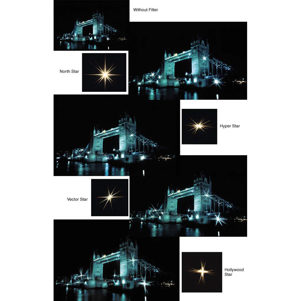 Tiffen 67mm Hyper Star Filter - Image 3