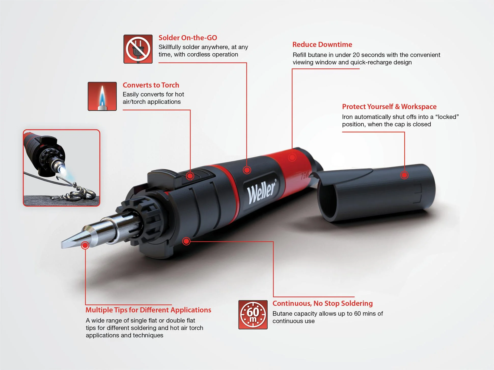Weller WLBU75 WLBU75 Soldering Iron 60 min 454 °C Wlbu Series - Image 5